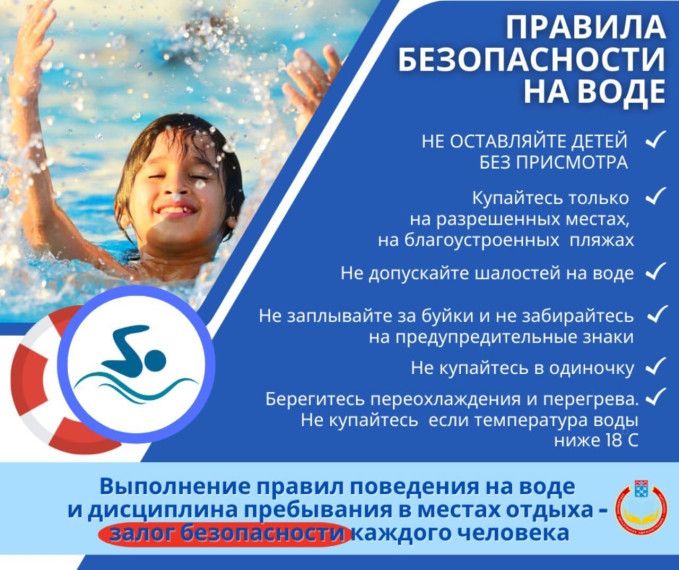 ПРИЗЫВАЕМ К ОСТОРОЖНОСТИ НА ВОДЕ!.